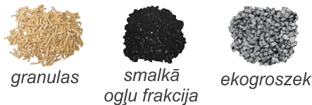 granulas, smalkā ogļu frakcija, ekogroszek
